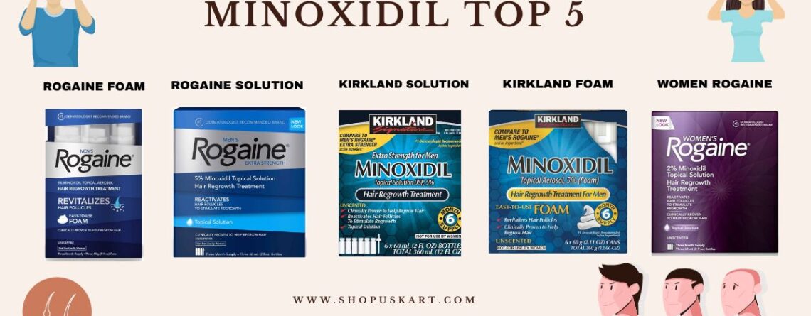 Minoxidil Top 5 Products in India for hair Regrowth