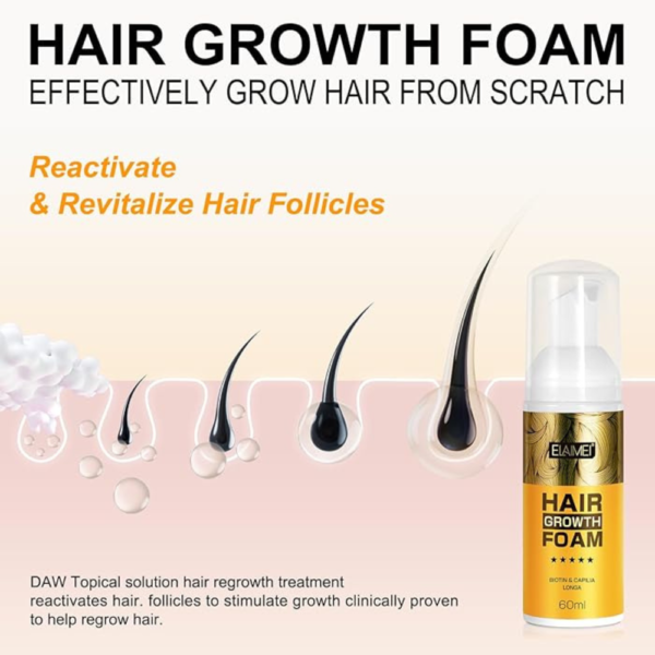 Repairing Hair Follicles for Healthy Growth