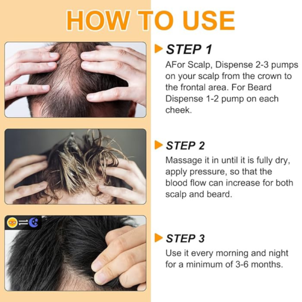 Men and Women Using Hair Regrowth Treatment