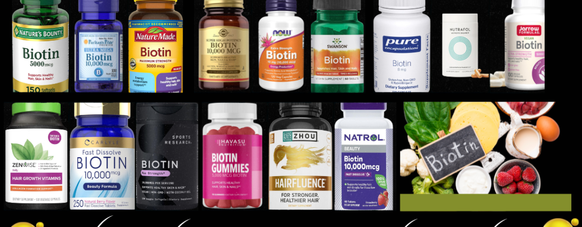 Top 15 International Biotin